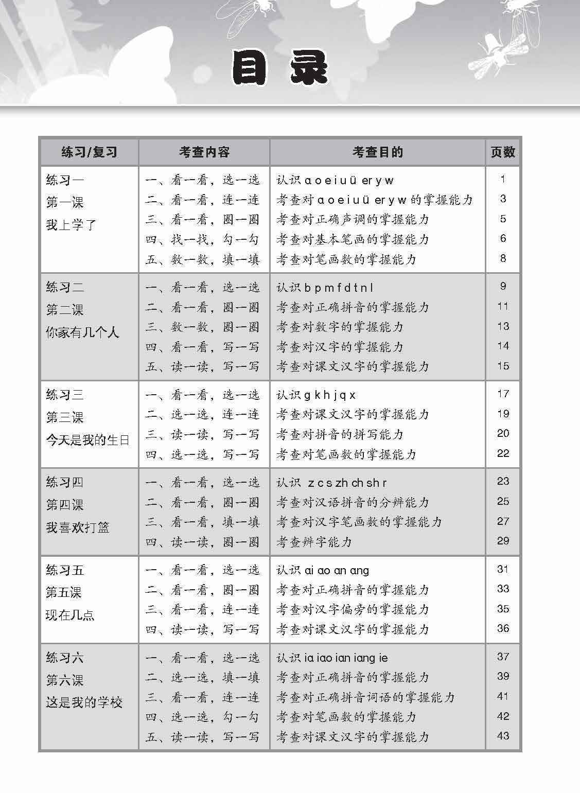小学一年级华文课文练习 1A / Topical Lesson Exercises For Primary 1A [Chinese]