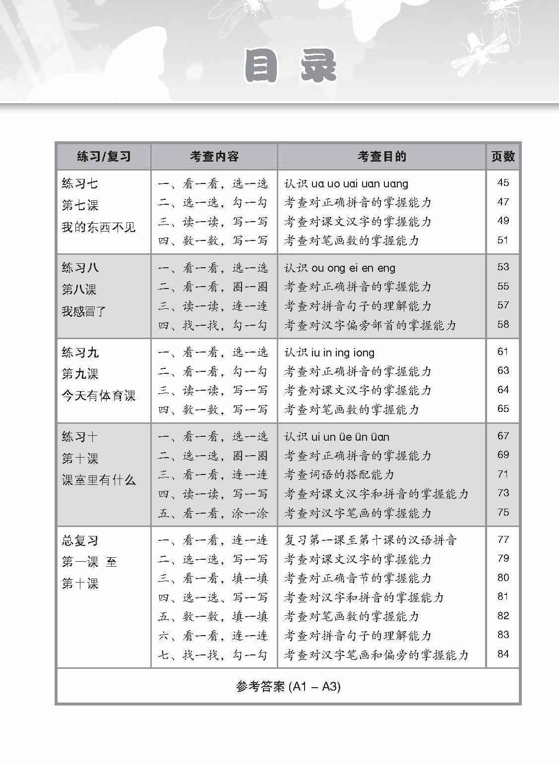 小学一年级华文课文练习 1A / Topical Lesson Exercises For Primary 1A [Chinese]