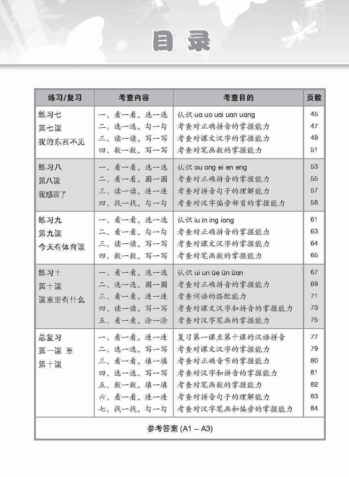 小学一年级华文课文练习 1A / Topical Lesson Exercises For Primary 1A [Chinese]