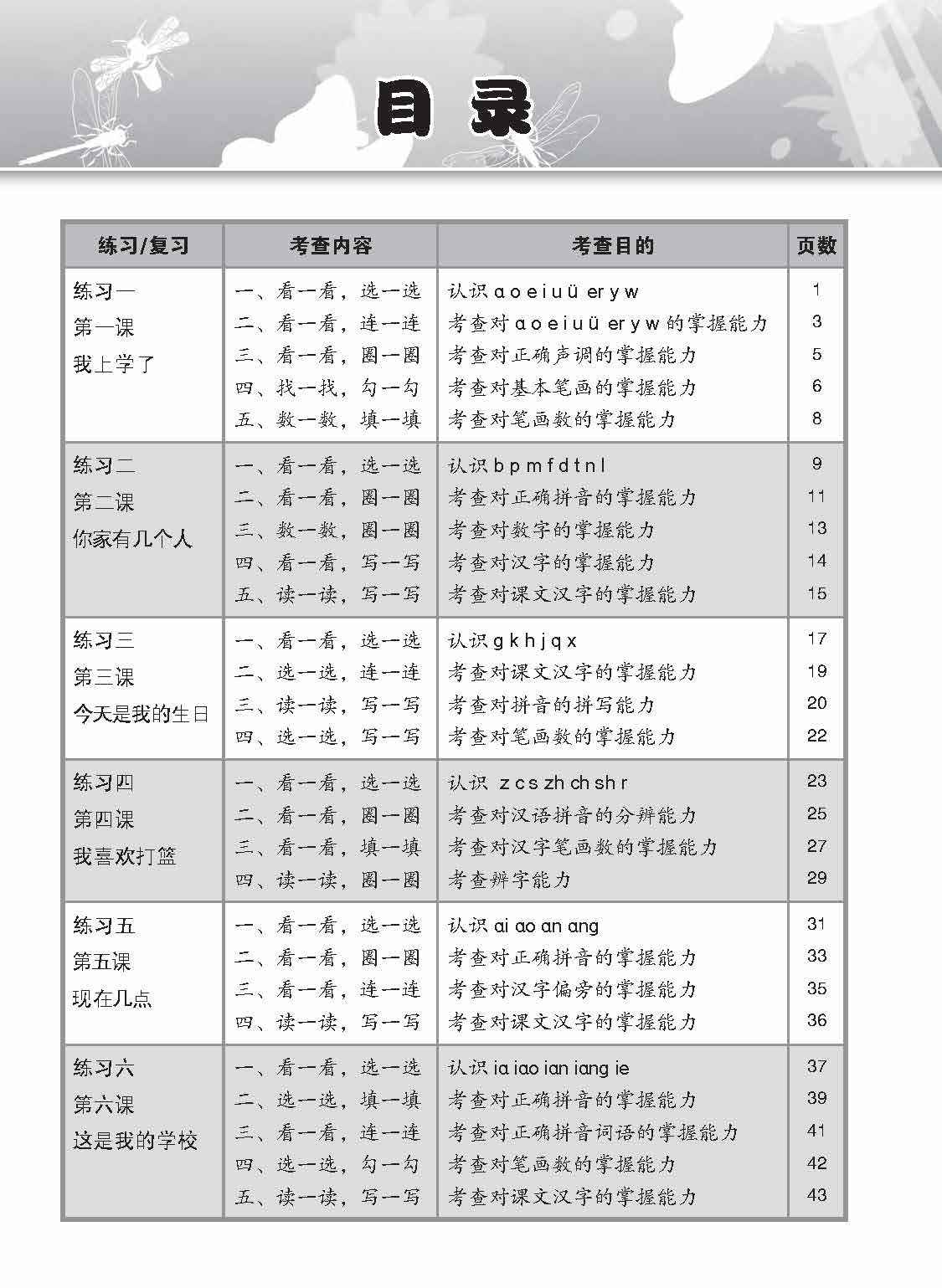 小学一年级高级华文课文练习 1A / Topical Lesson Exercises For Primary 1A [Higher Chinese]