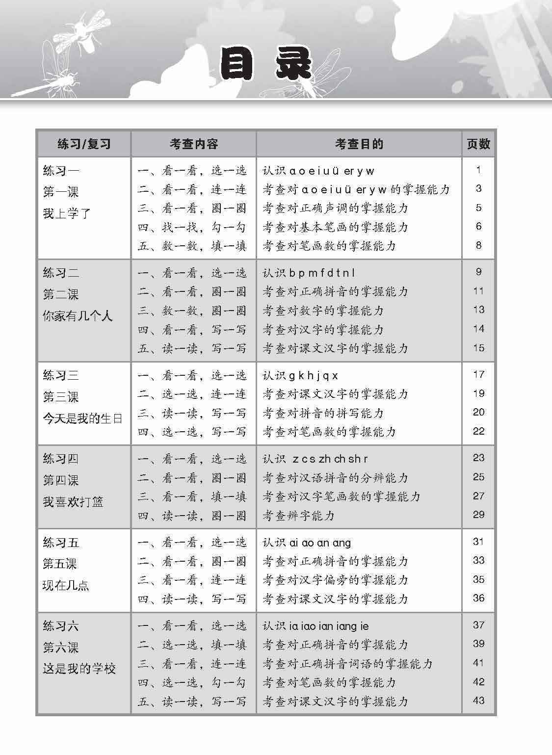 小学一年级高级华文课文练习 1A / Topical Lesson Exercises For Primary 1A [Higher Chinese]