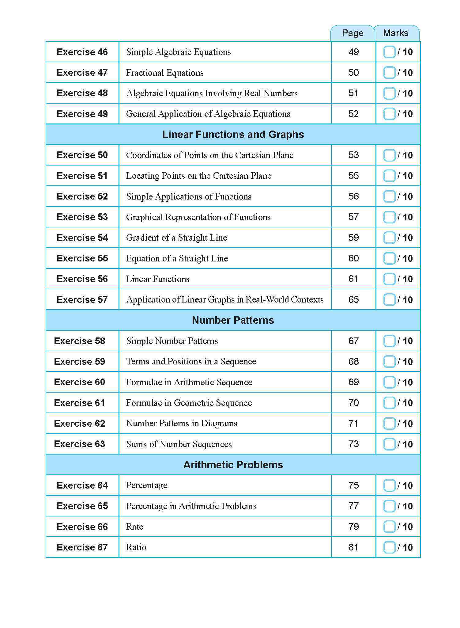 Conquer G3 Mathematics For Secondary Levels Workbook 1