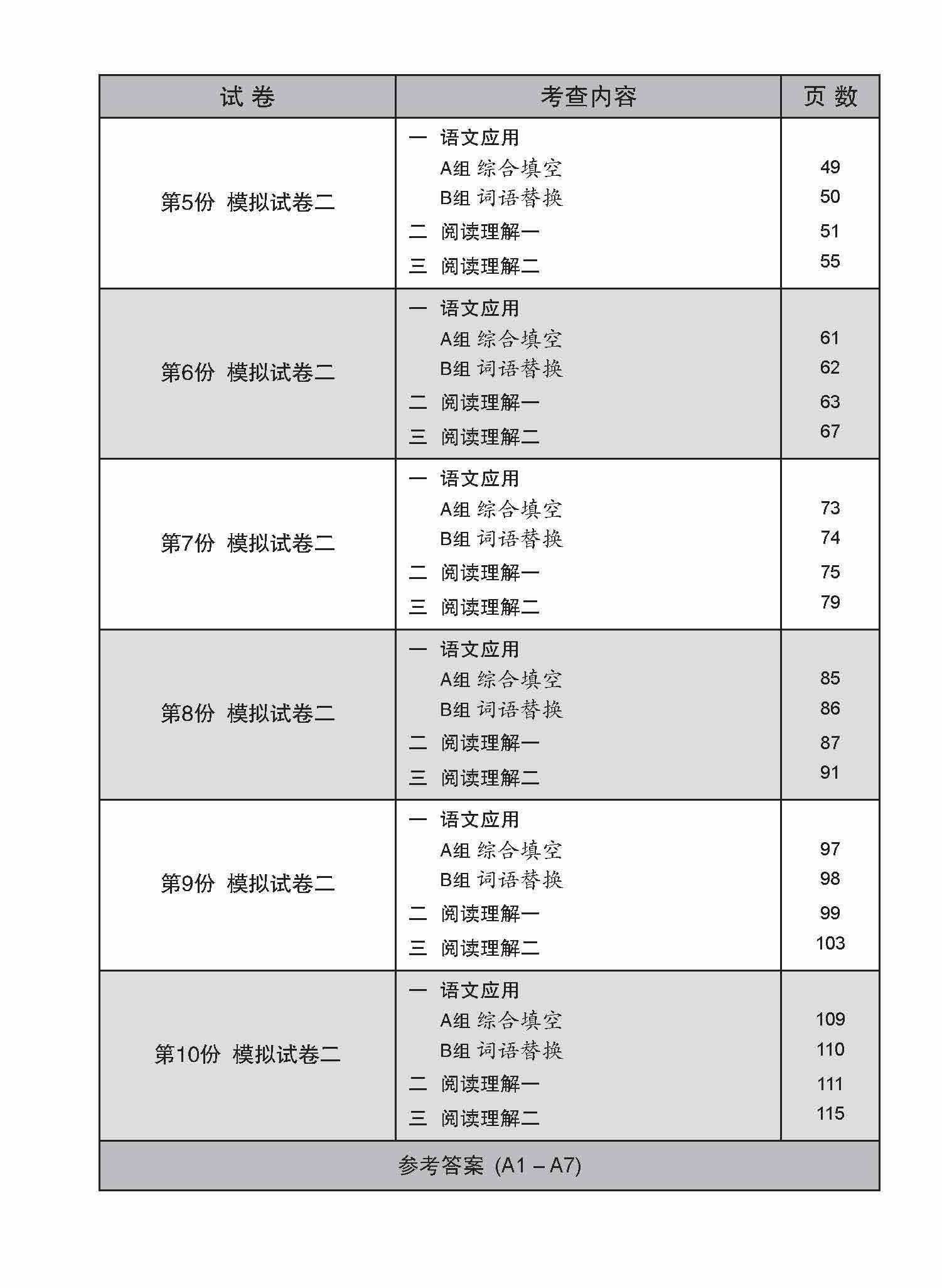 全面考关冲刺 O-Level 华文模拟试卷二 / O-Level Chinese Paper 2 Mock Examinations
