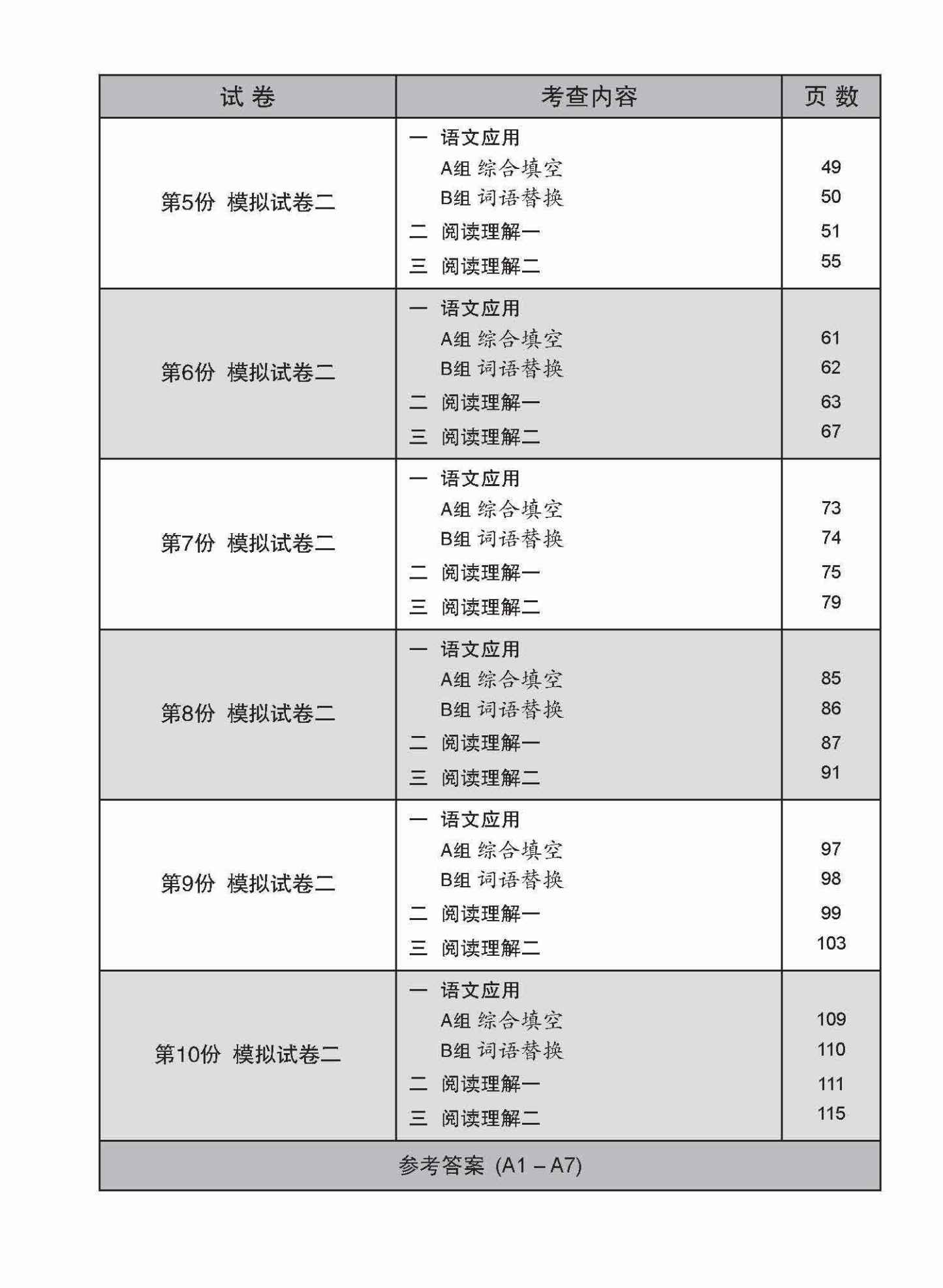 全面考关冲刺 O-Level 华文模拟试卷二 / O-Level Chinese Paper 2 Mock Examinations