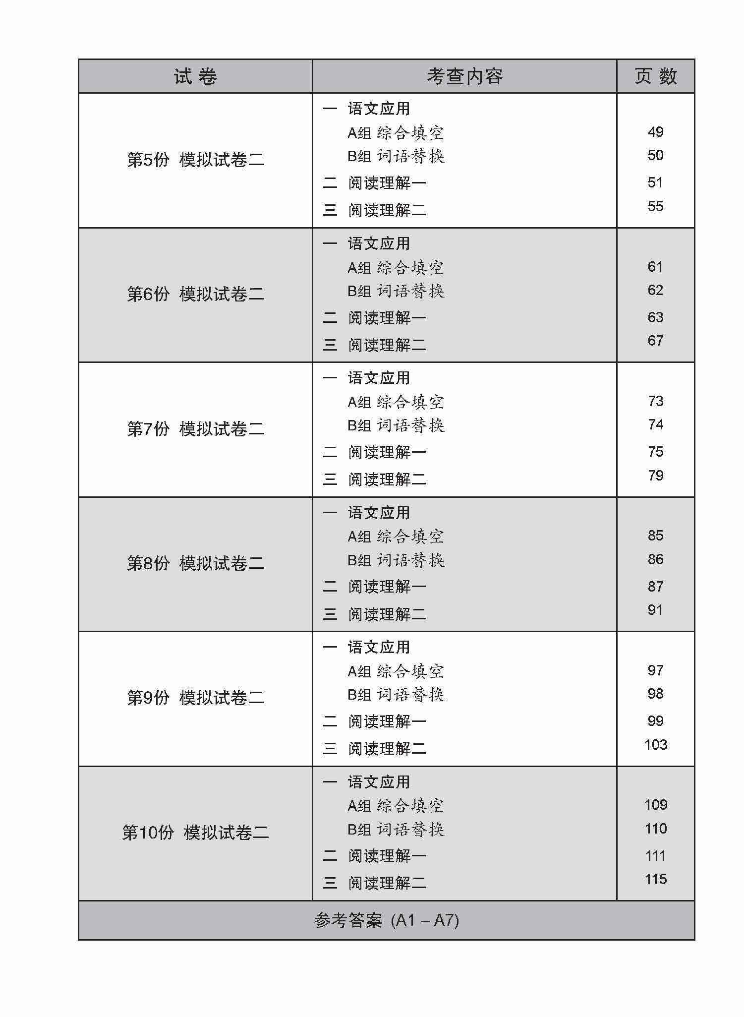 全面考关冲刺 O-Level 华文模拟试卷二 / O-Level Chinese Paper 2 Mock Examinations