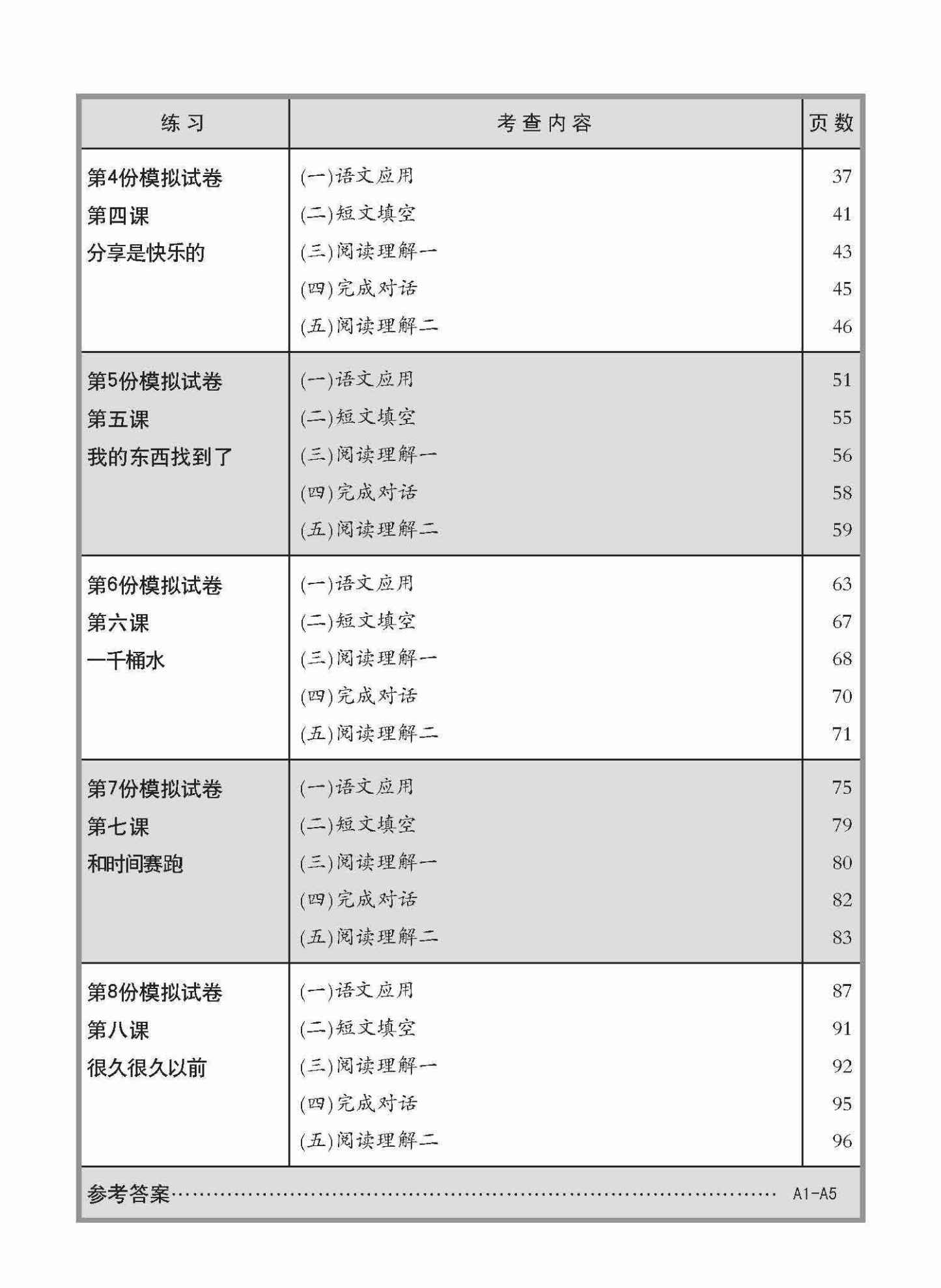 小五华文一课一卷 5A / Chinese Topical Trial Tests For Primary 5A