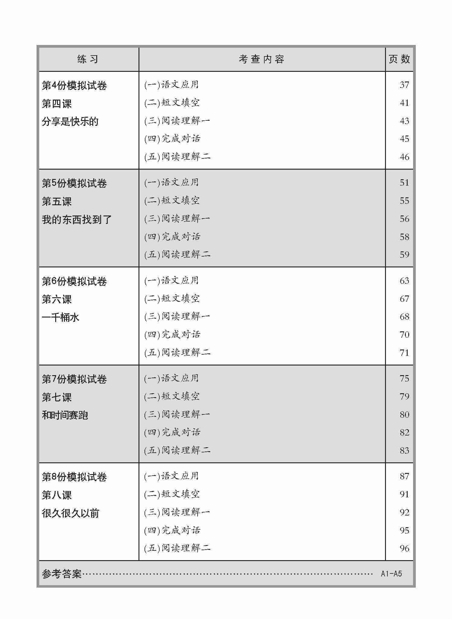 小五华文一课一卷 5A / Chinese Topical Trial Tests For Primary 5A