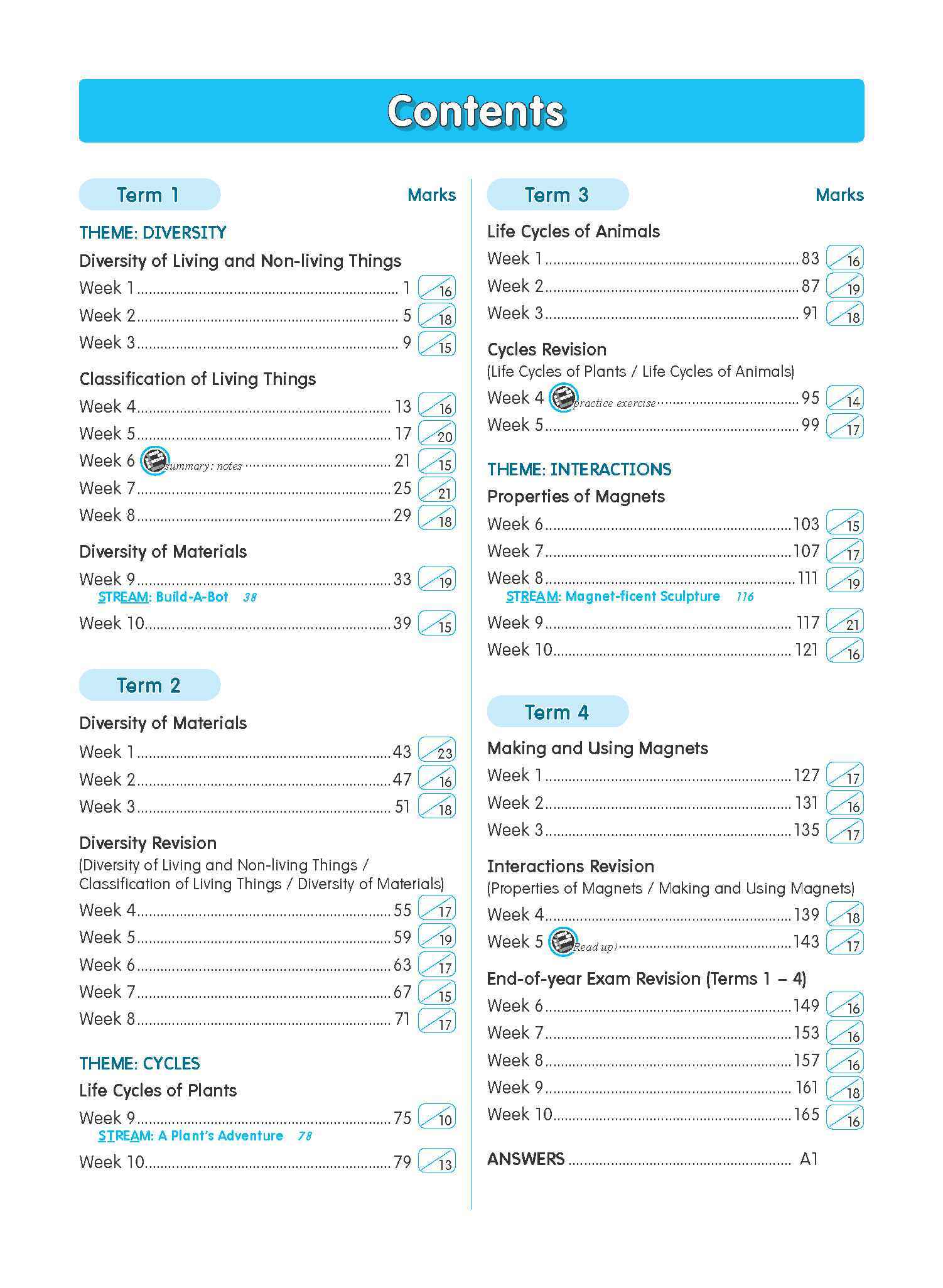 LEARNING+ SCIENCE Open-ended Questions by the WEEK Workbook 3