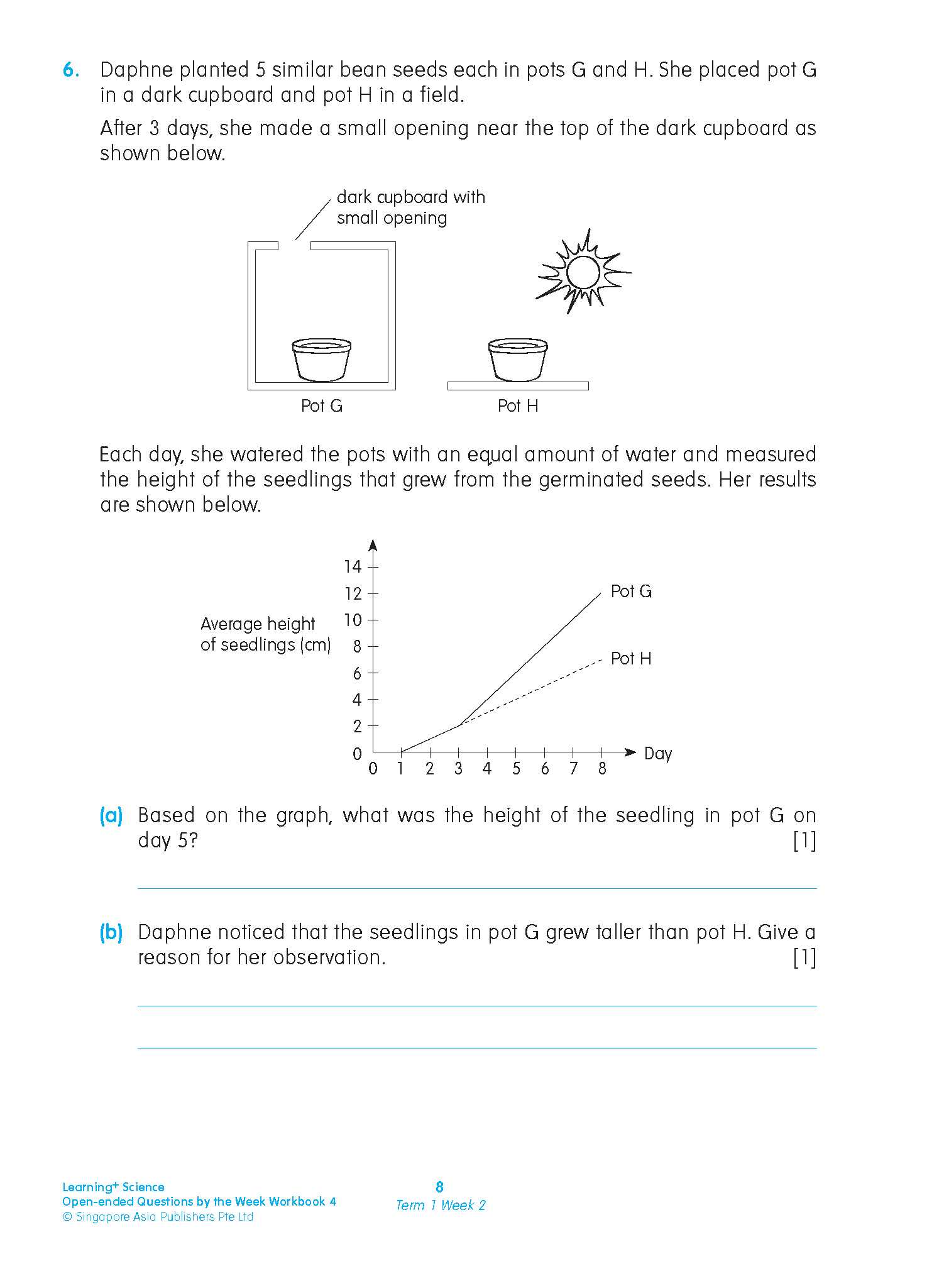 LEARNING+ SCIENCE Open-ended Questions by the WEEK Workbook 4