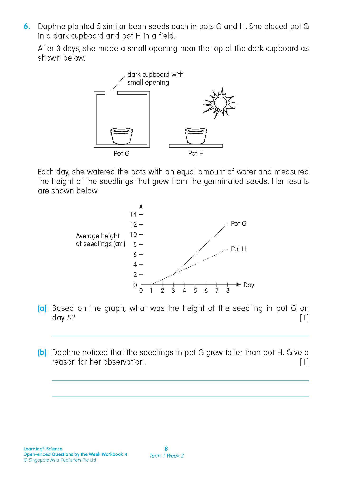 LEARNING+ SCIENCE Open-ended Questions by the WEEK Workbook 4