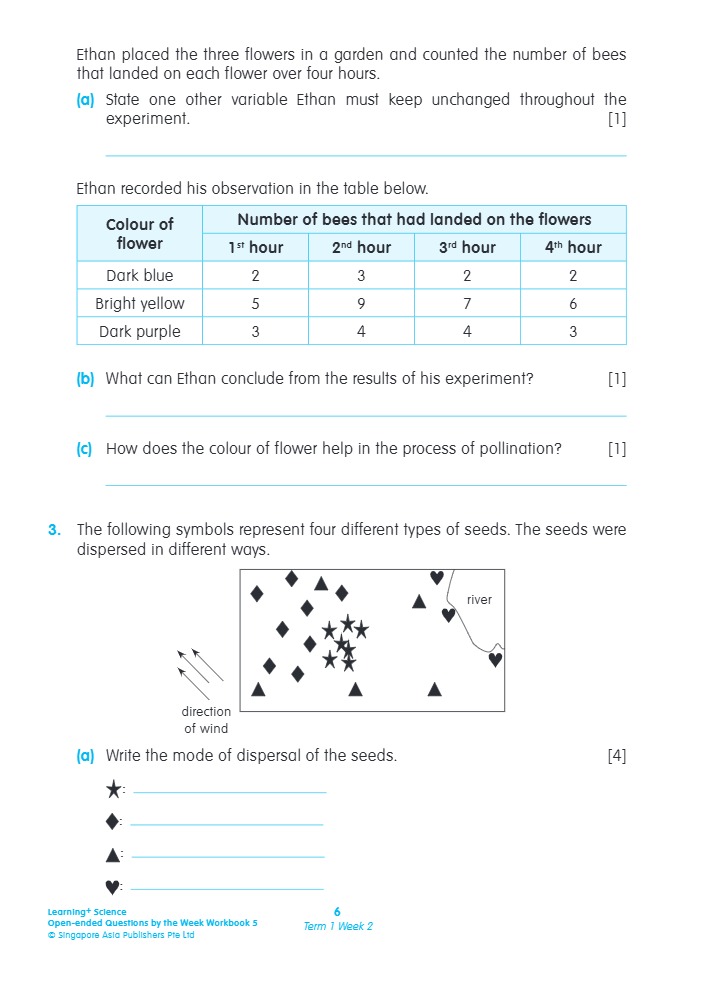 LEARNING+ SCIENCE Open-ended Questions by the WEEK Workbook 5