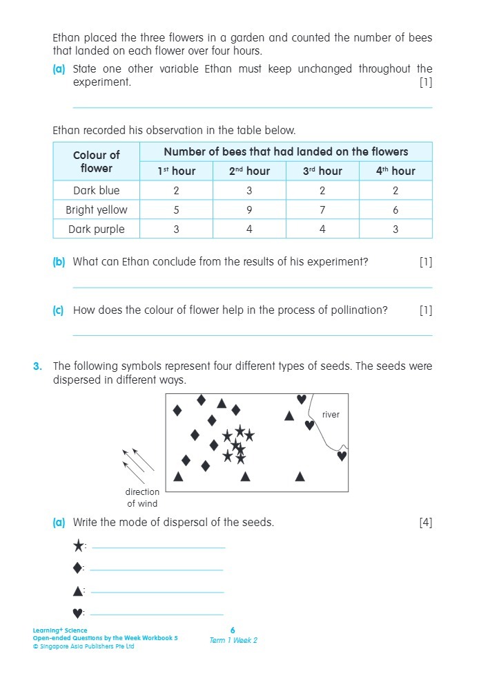 LEARNING+ SCIENCE Open-ended Questions by the WEEK Workbook 5