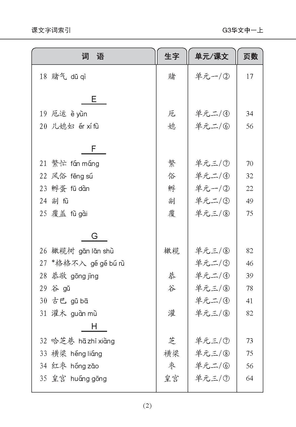 中学一年级 G3华文课文字词手册 (一上) / A Handbook of Vocabulary For Secondary 1A [G3 Chinese]