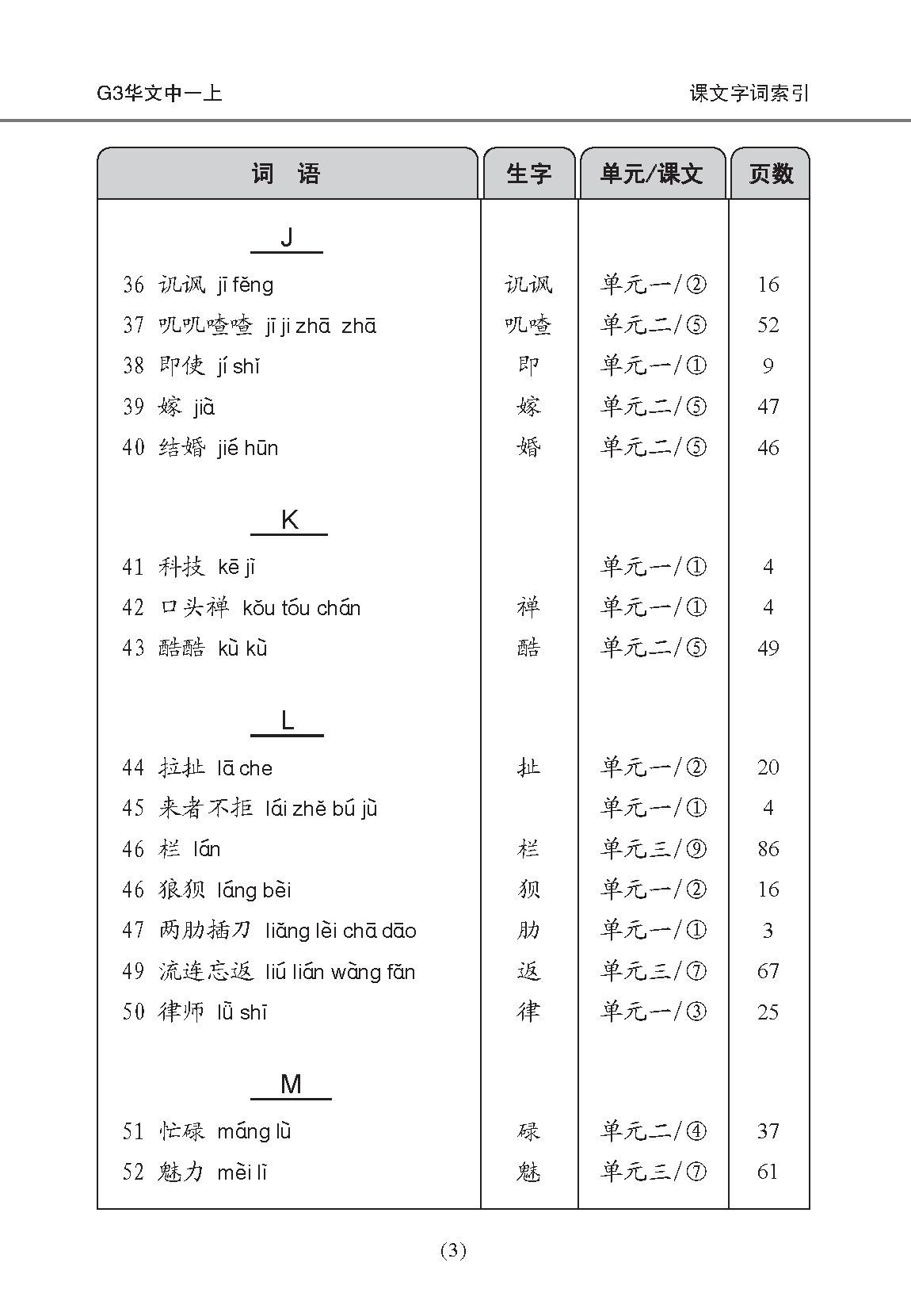 中学一年级 G3华文课文字词手册 (一上) / A Handbook of Vocabulary For Secondary 1A [G3 Chinese]