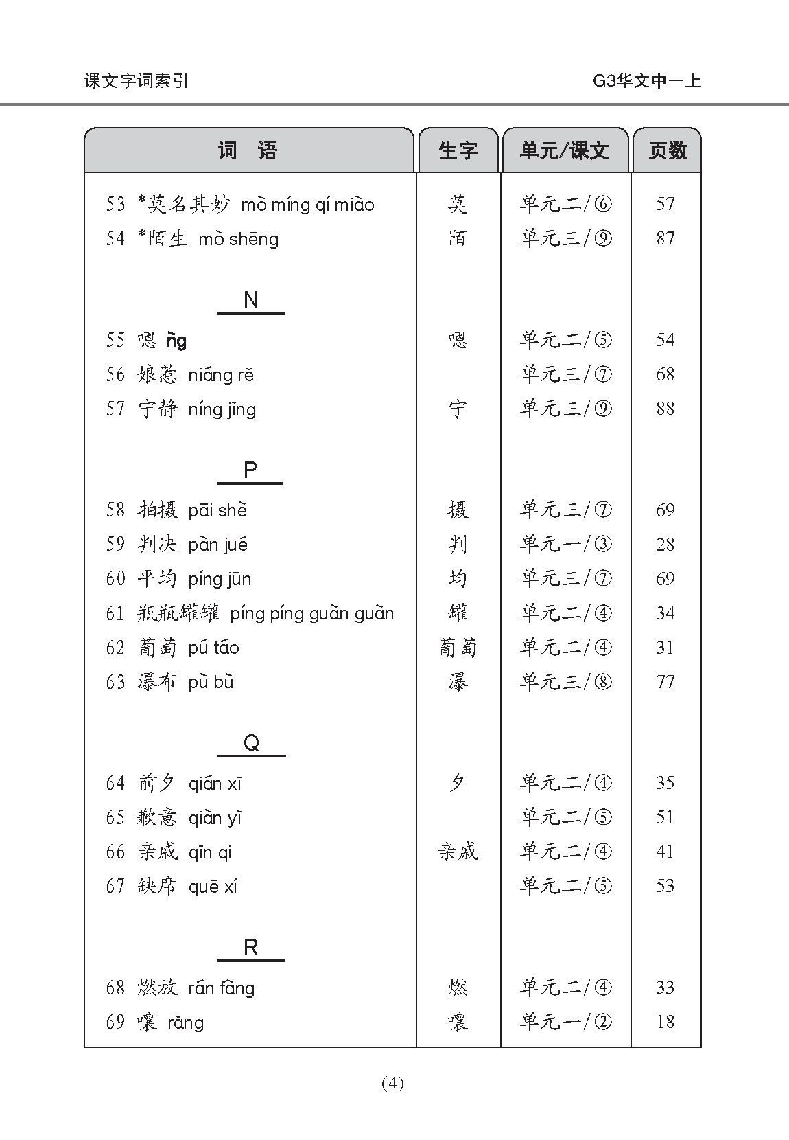 中学一年级 G3华文课文字词手册 (一上) / A Handbook of Vocabulary For Secondary 1A [G3 Chinese]