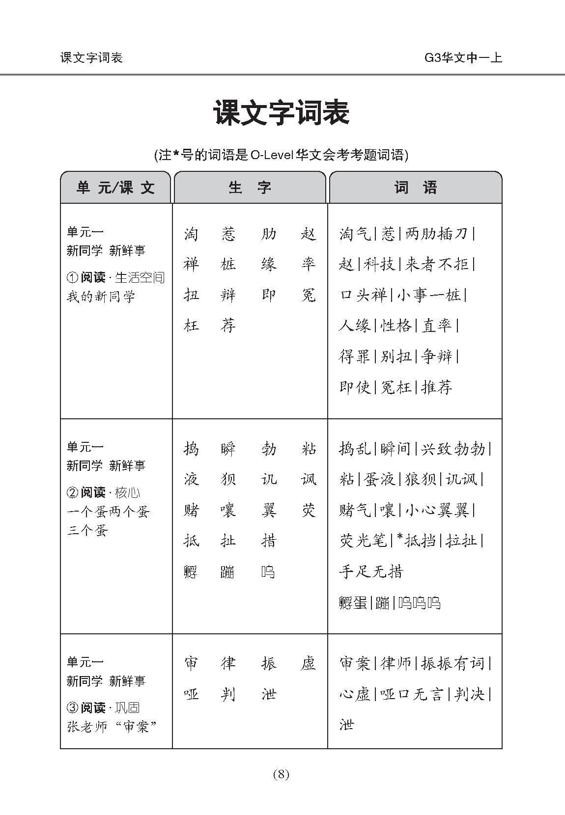 中学一年级 G3华文课文字词手册 (一上) / A Handbook of Vocabulary For Secondary 1A [G3 Chinese]