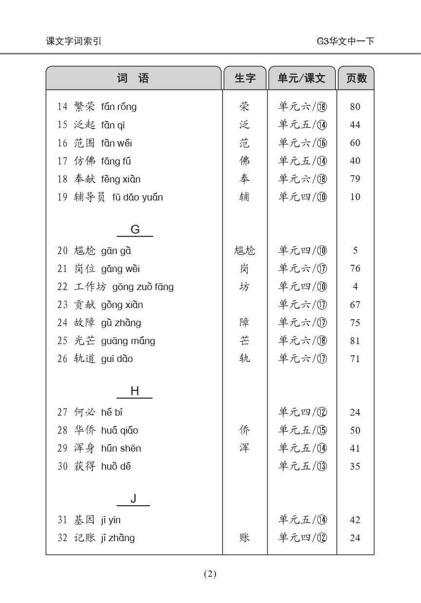 中学一年级G3华文课文字词手册 (一下) (A Handbook of Vocabulary For Secondary 1B [G3 Chinese])