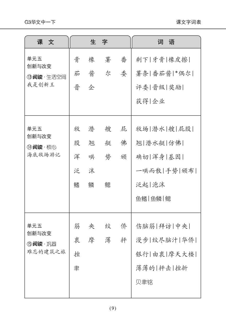 中学一年级G3华文课文字词手册 (一下) (A Handbook of Vocabulary For Secondary 1B [G3 Chinese])