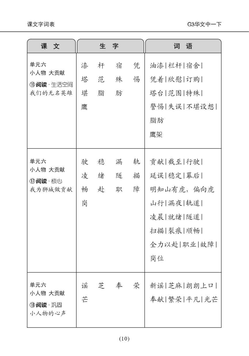 中学一年级G3华文课文字词手册 (一下) (A Handbook of Vocabulary For Secondary 1B [G3 Chinese])