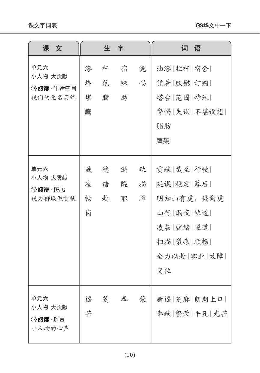 中学一年级G3华文课文字词手册 (一下) (A Handbook of Vocabulary For Secondary 1B [G3 Chinese])