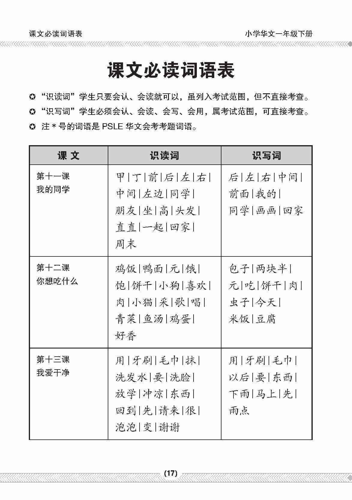 小一华文课文字词手册 1B / A Handbook of Chinese Vocabulary for Primary 1B