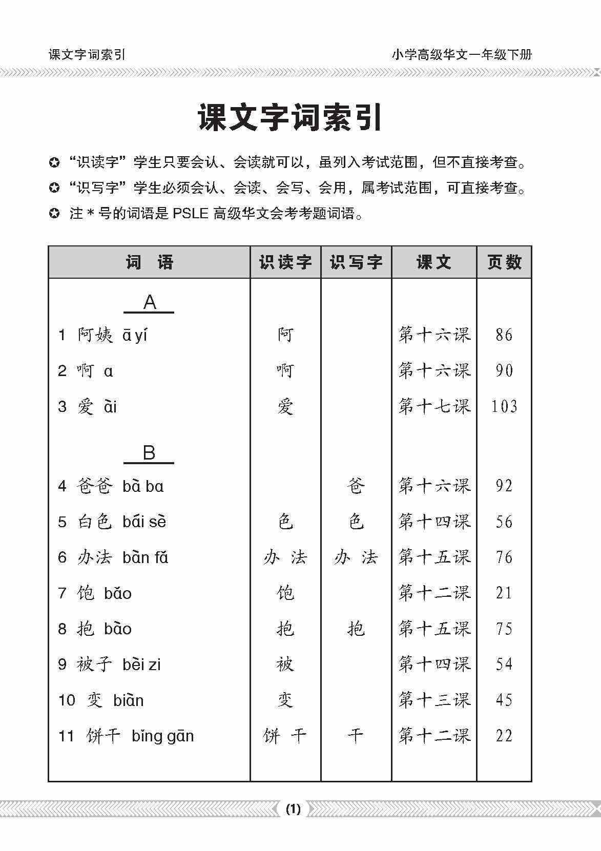 小一高级华文课文字词手册 1B (A HANDBOOK OF HIGHER CHINESE VOCABULARY FOR PRIMARY 1B)
