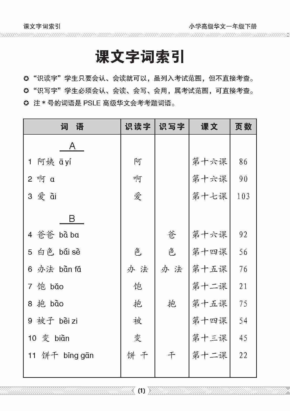 小一高级华文课文字词手册 1B (A HANDBOOK OF HIGHER CHINESE VOCABULARY FOR PRIMARY 1B)