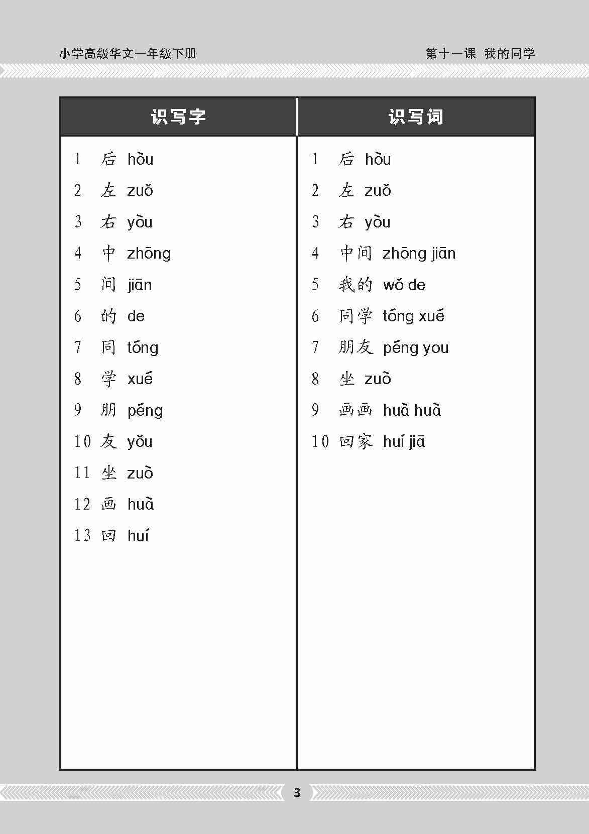 小一高级华文课文字词手册 1B (A HANDBOOK OF HIGHER CHINESE VOCABULARY FOR PRIMARY 1B)