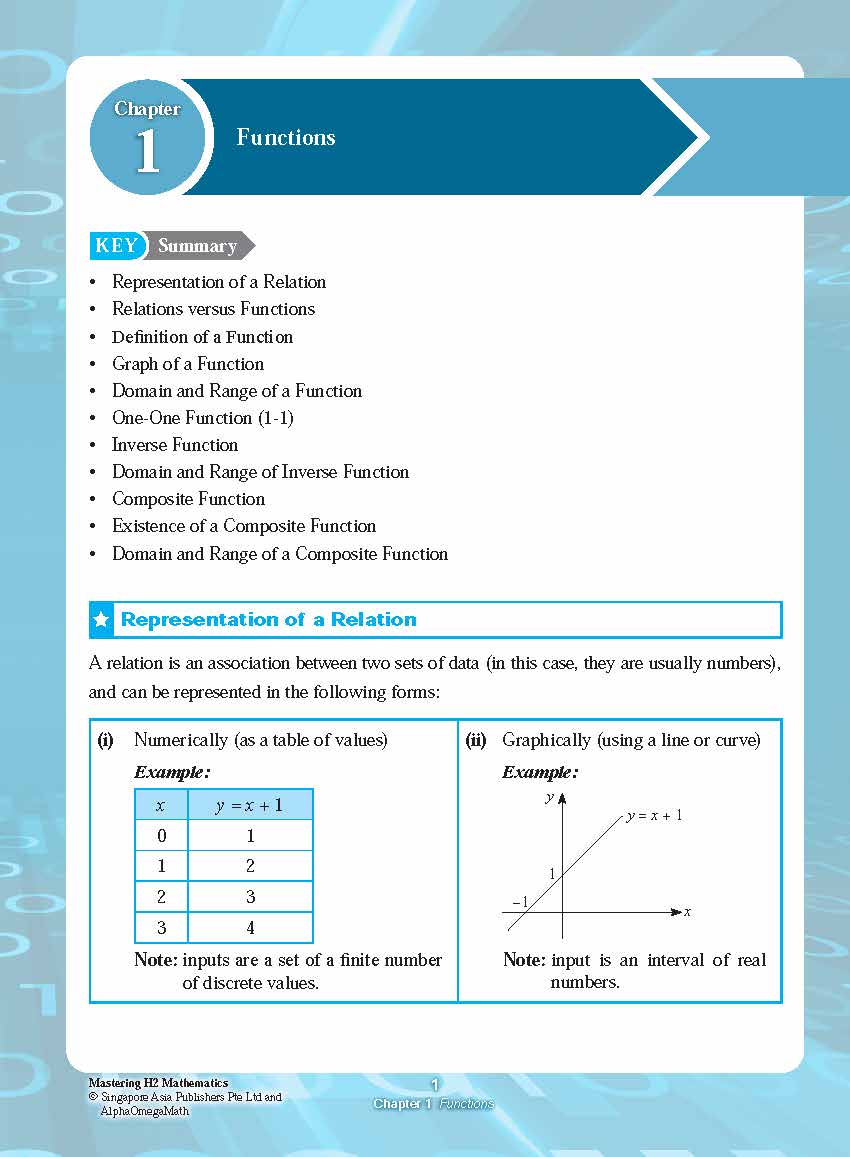 Mastering H2 MATHEMATICS