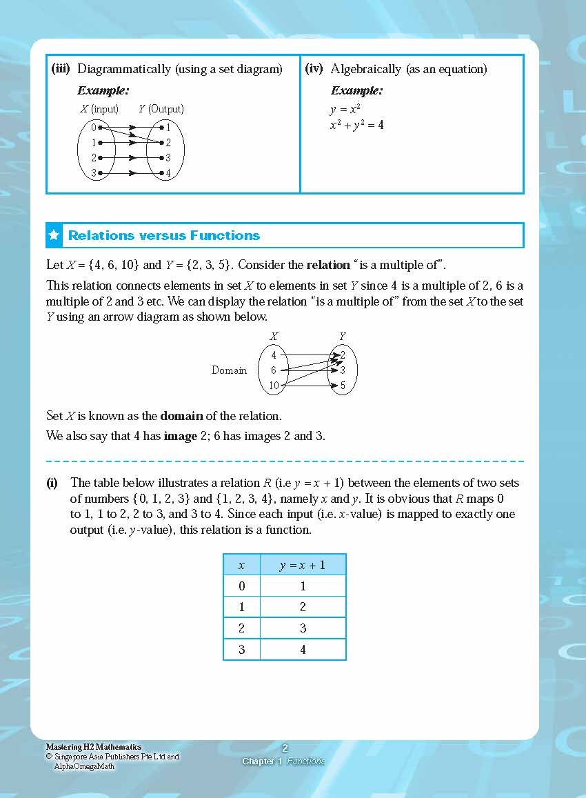 Mastering H2 MATHEMATICS