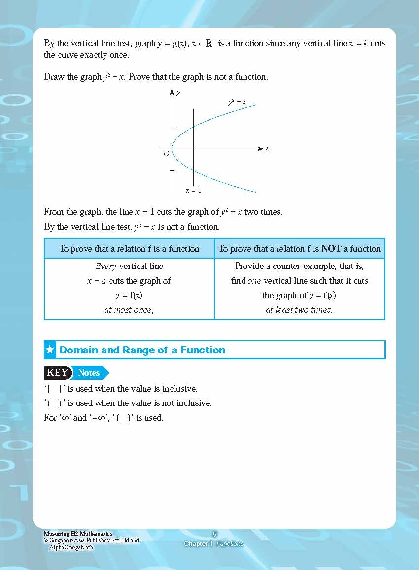 Mastering H2 MATHEMATICS