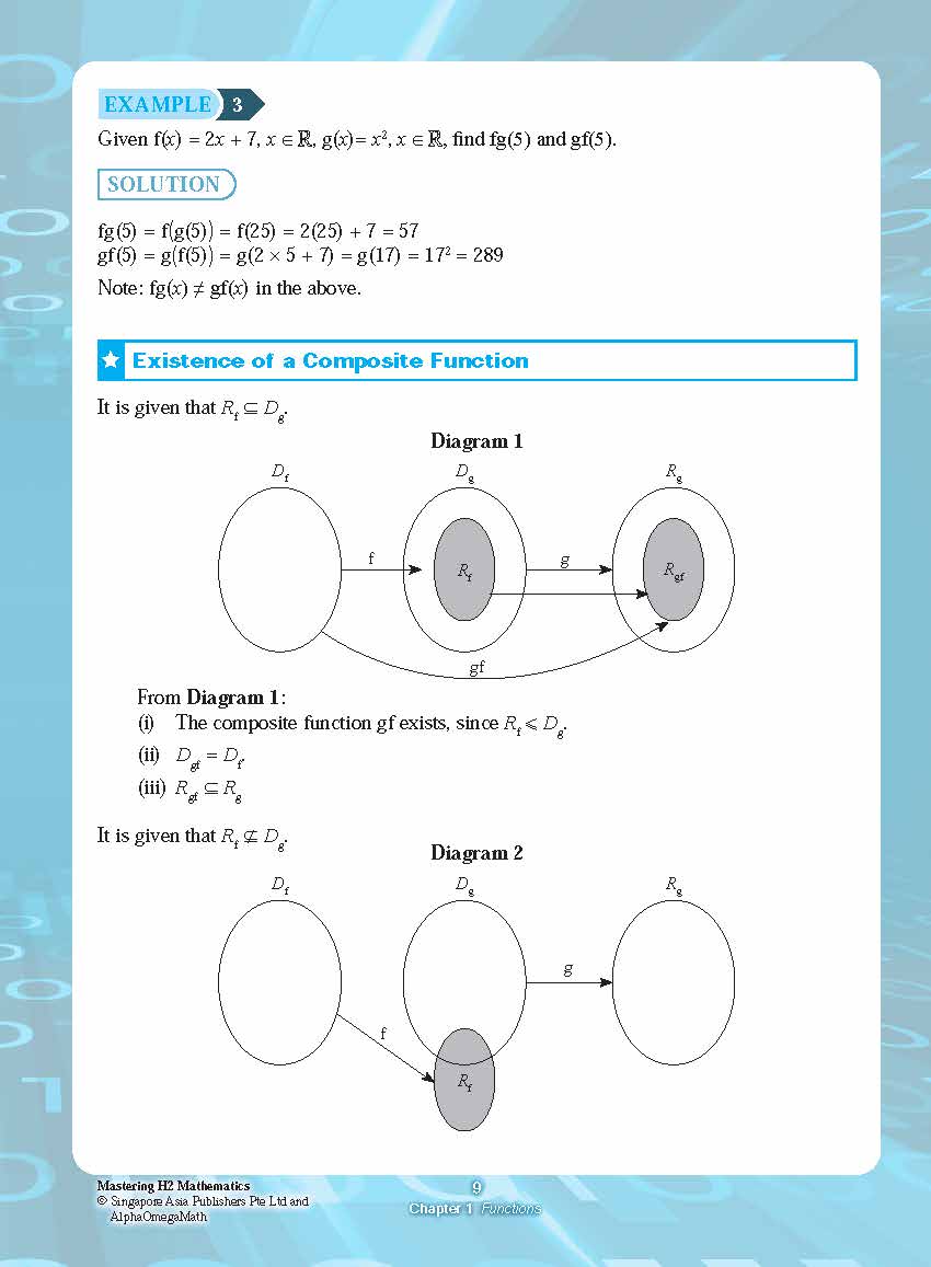 Mastering H2 MATHEMATICS