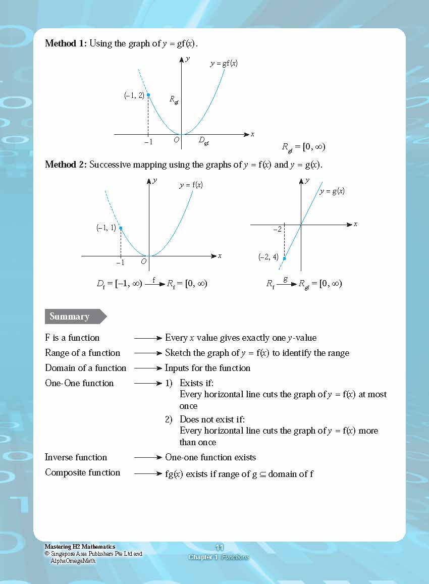 Mastering H2 MATHEMATICS