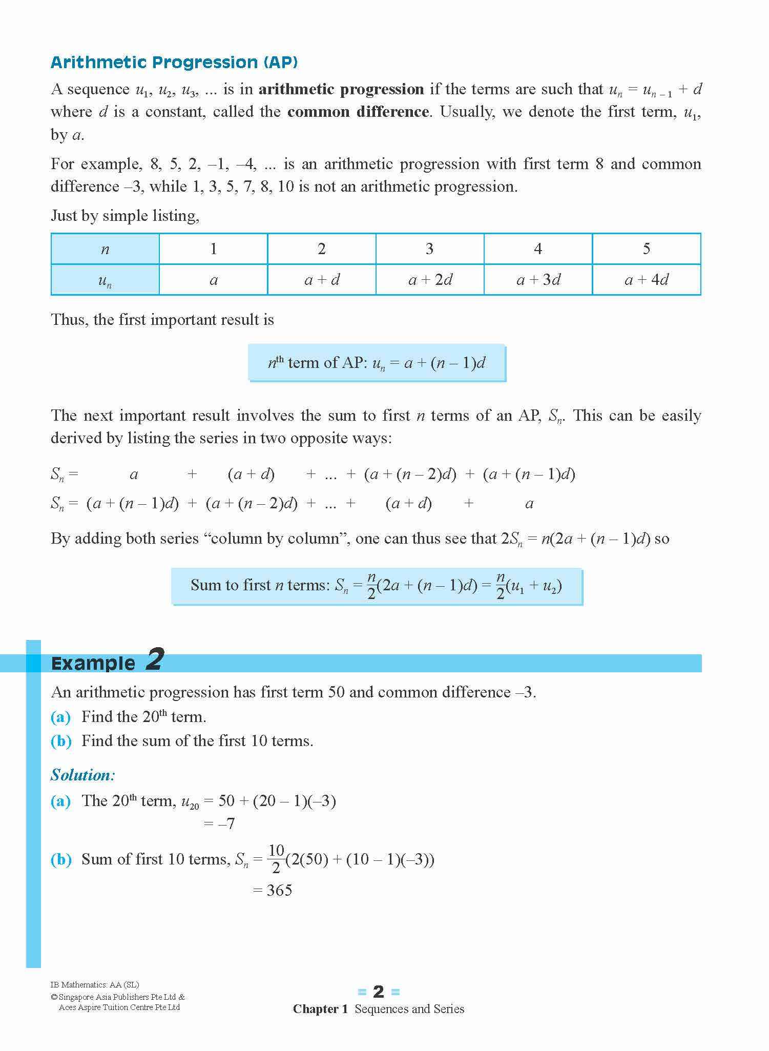 IB Mathematics: Analysis and Approaches (Standard Level)