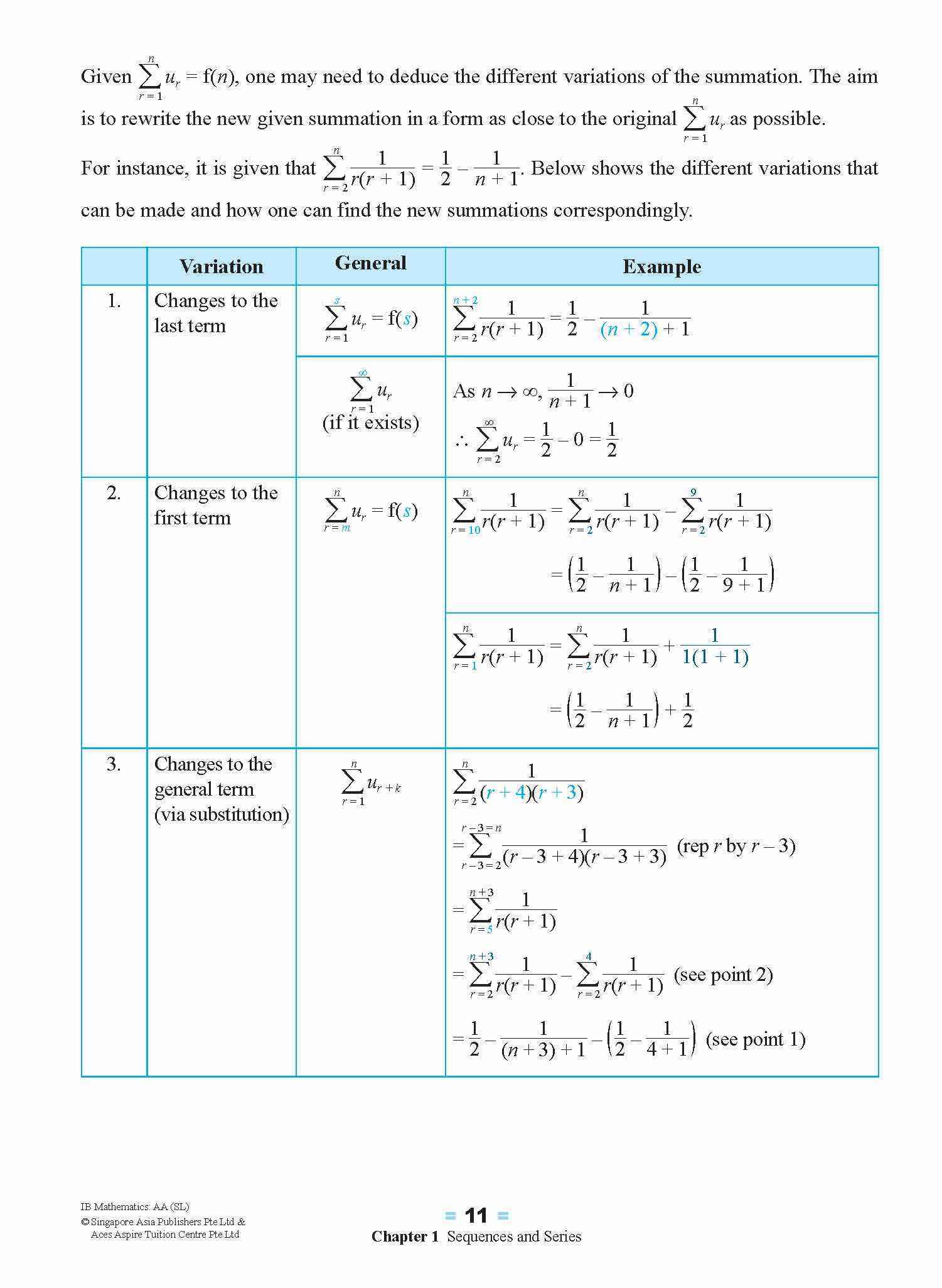 IB Mathematics: Analysis and Approaches (Standard Level)