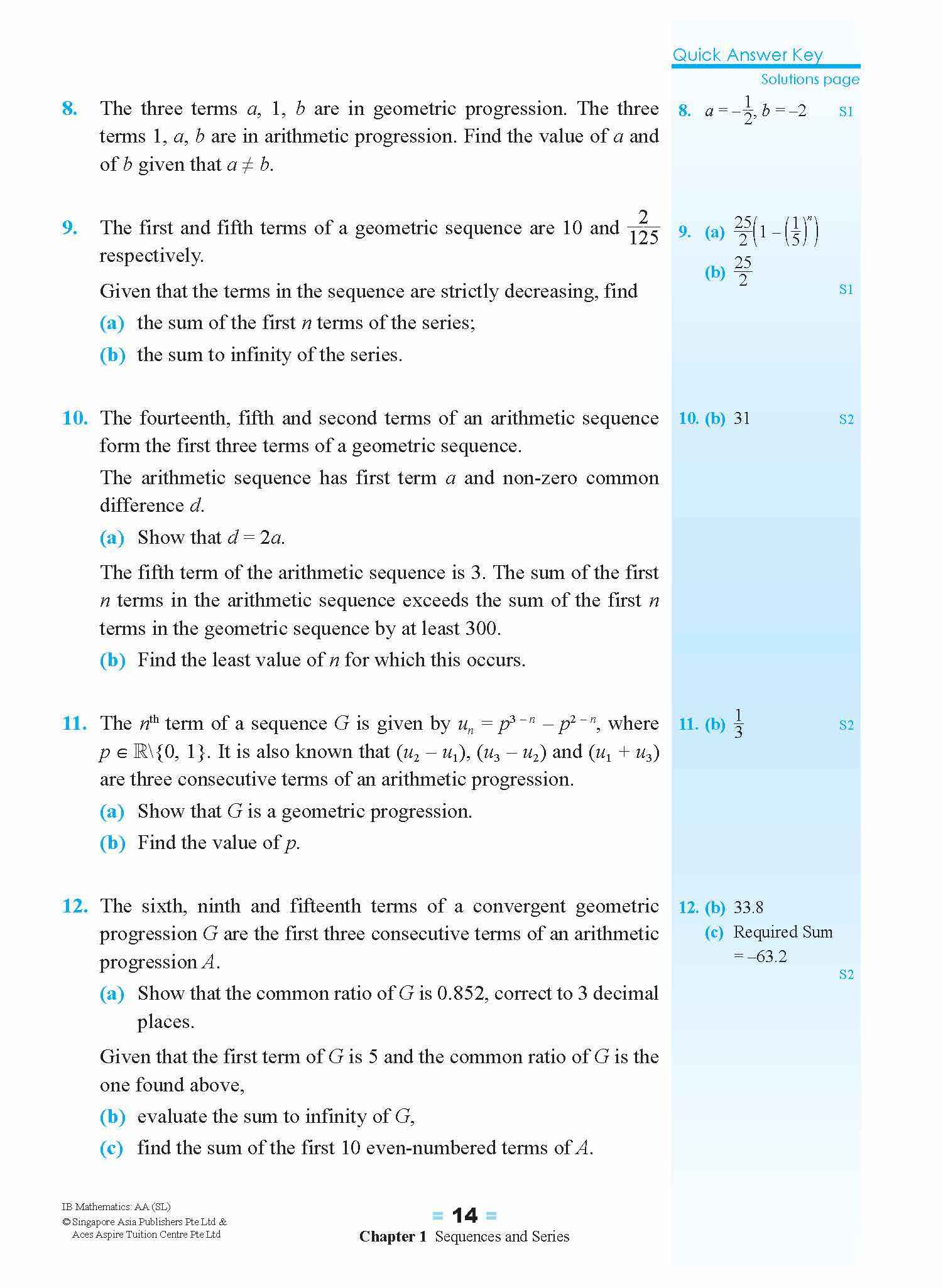 IB Mathematics: Analysis and Approaches (Standard Level)