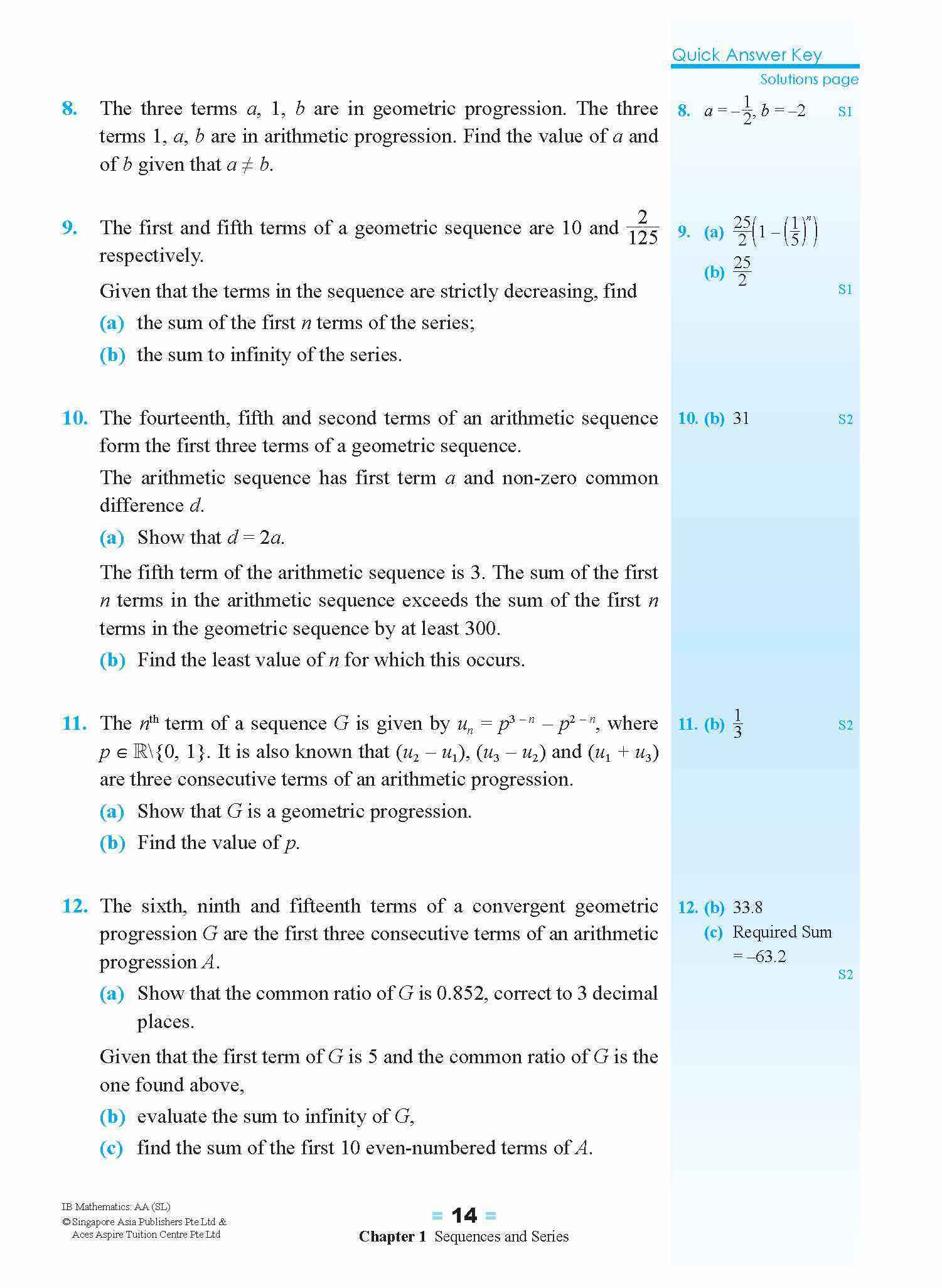 IB Mathematics: Analysis and Approaches (Standard Level)