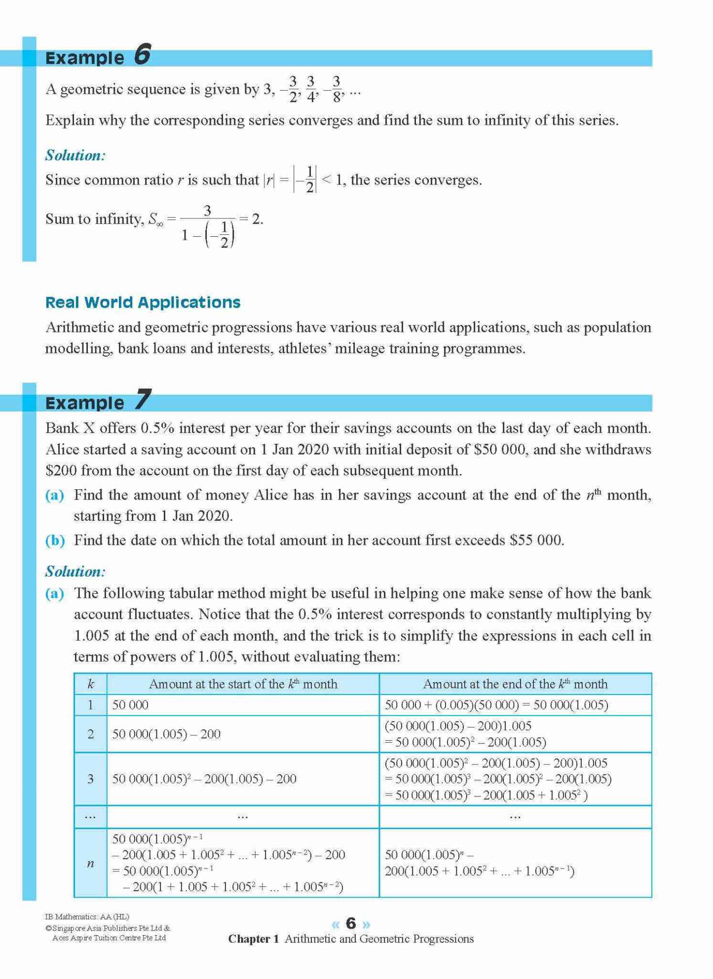IB Mathematics: Analysis and Approaches (Higher Level)