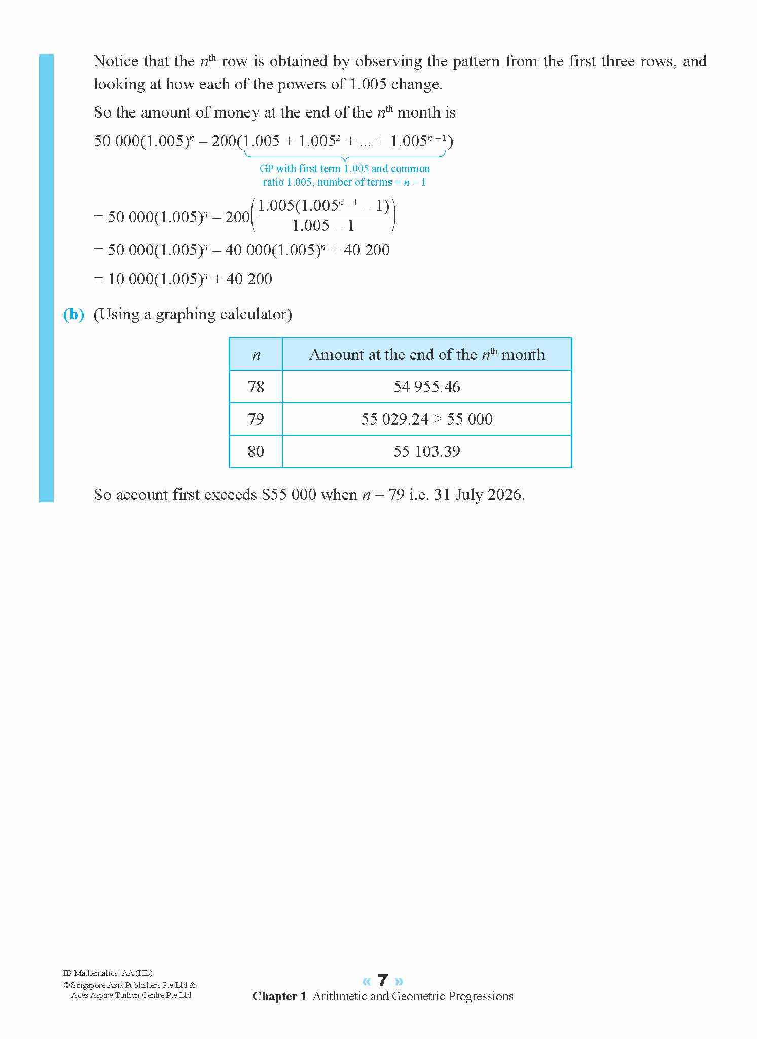 IB Mathematics: Analysis and Approaches (Higher Level)
