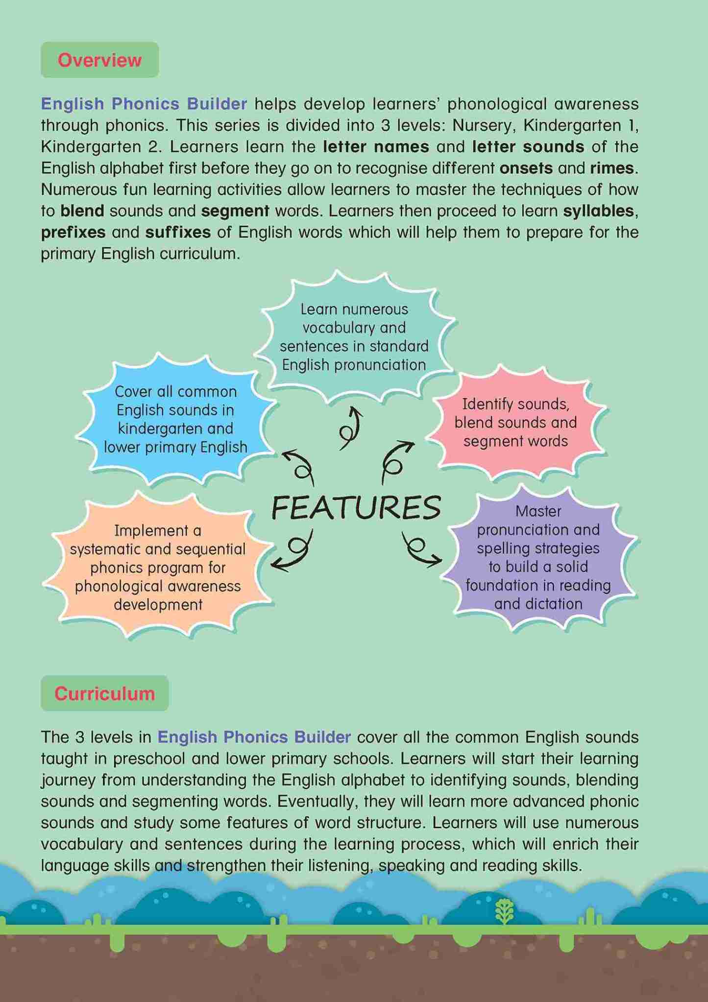 English Phonics Builder K1
