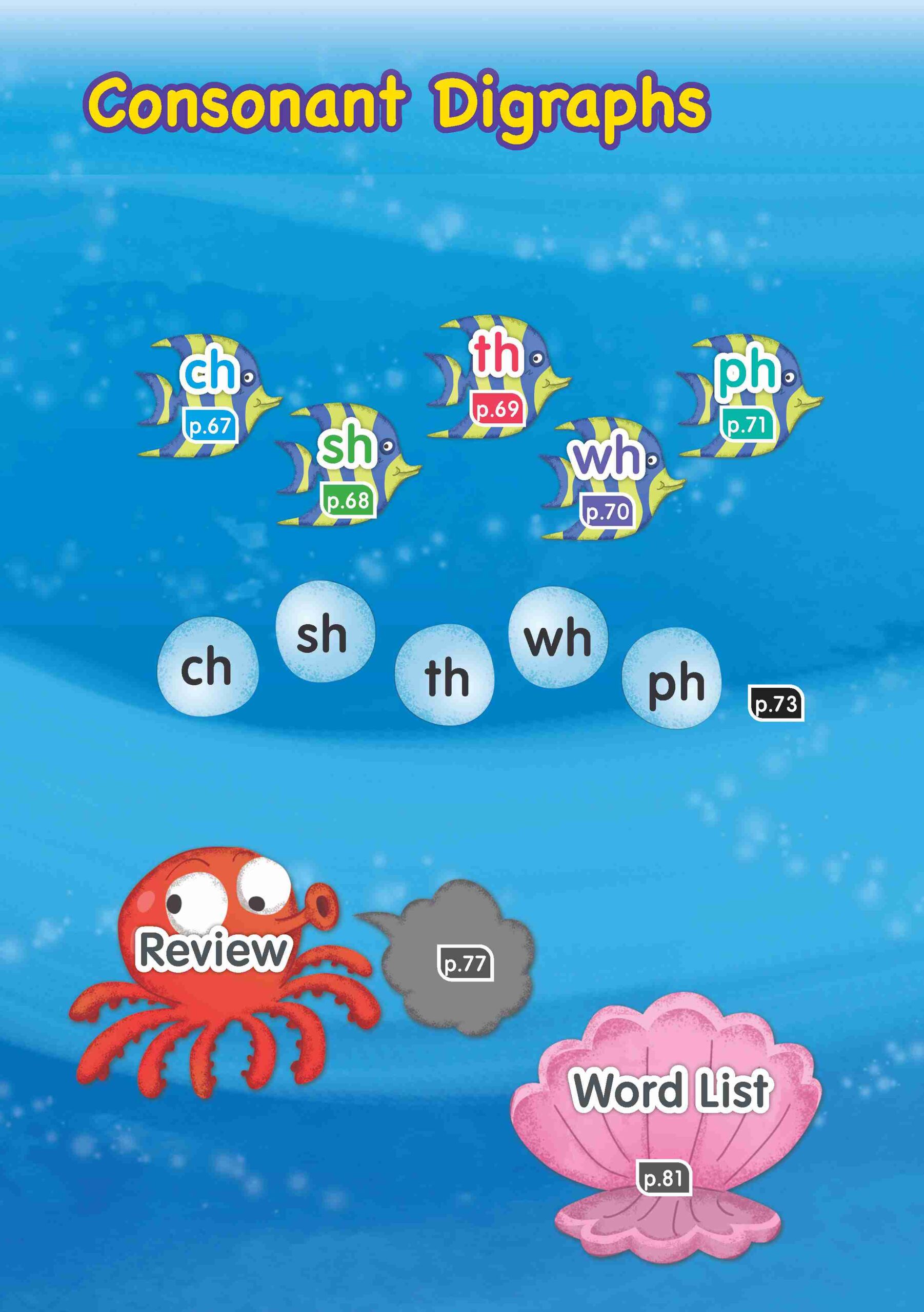 English Phonics Builder K1