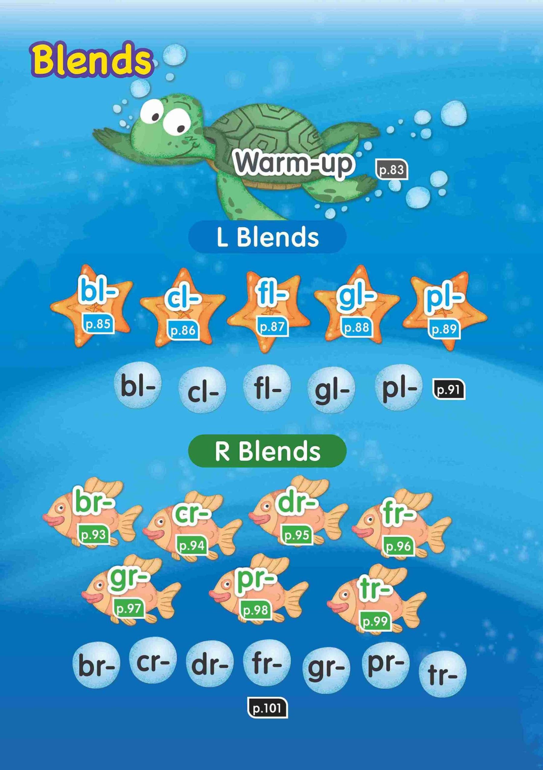 English Phonics Builder K1