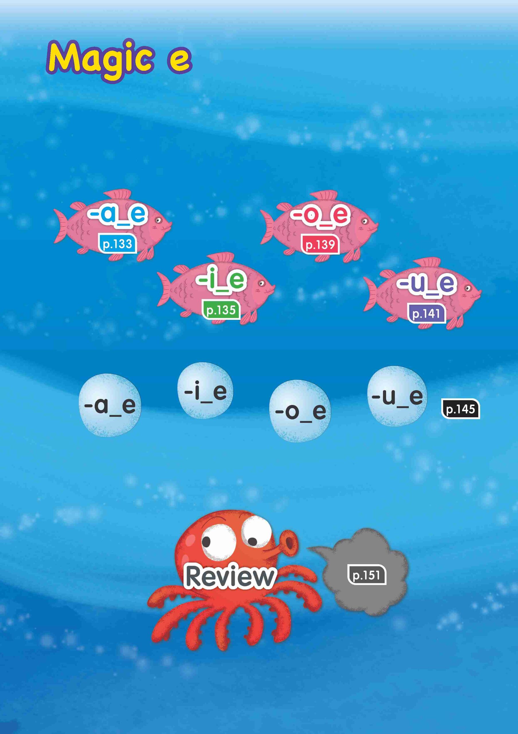 English Phonics Builder K1