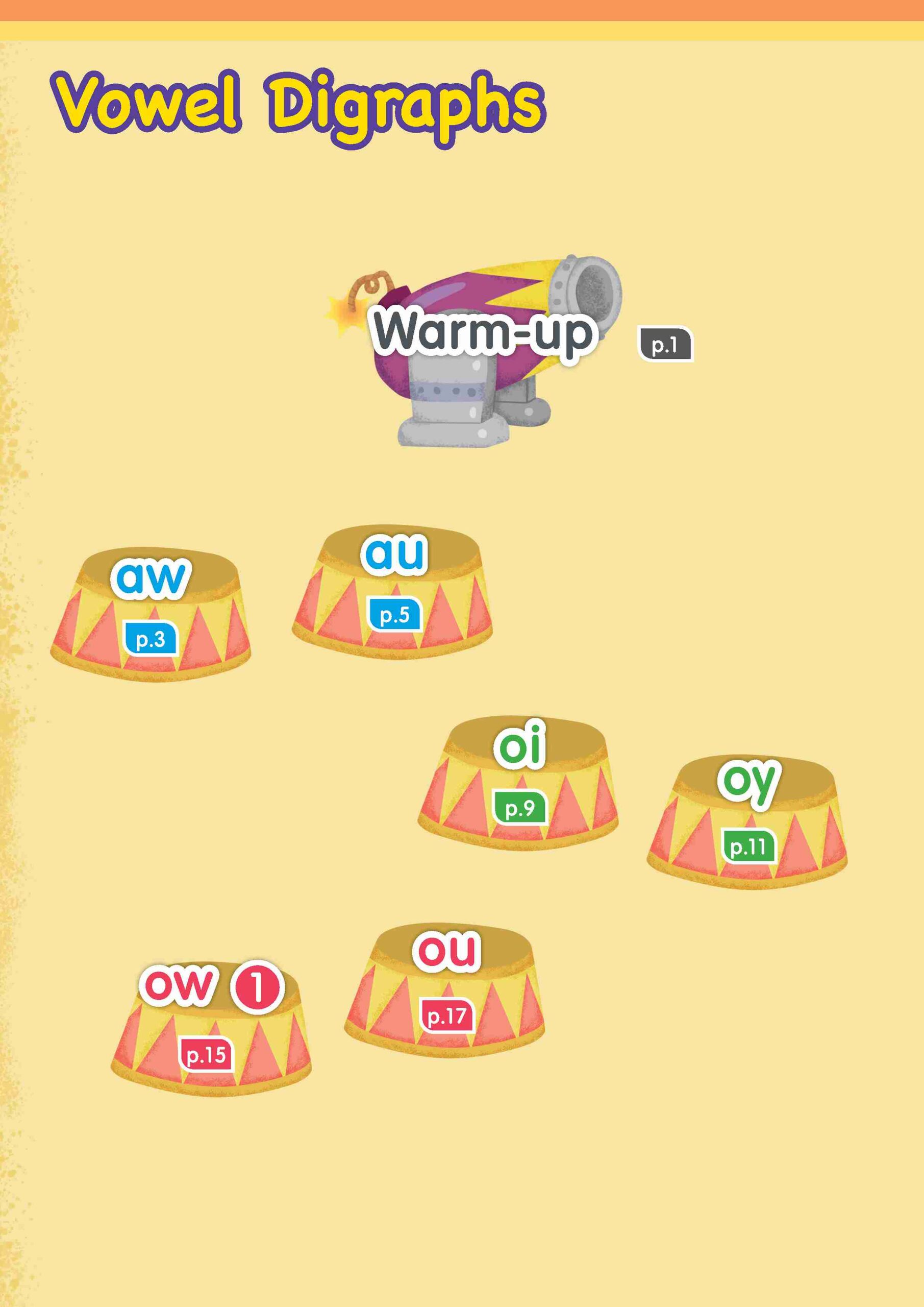 English Phonics Builder K2