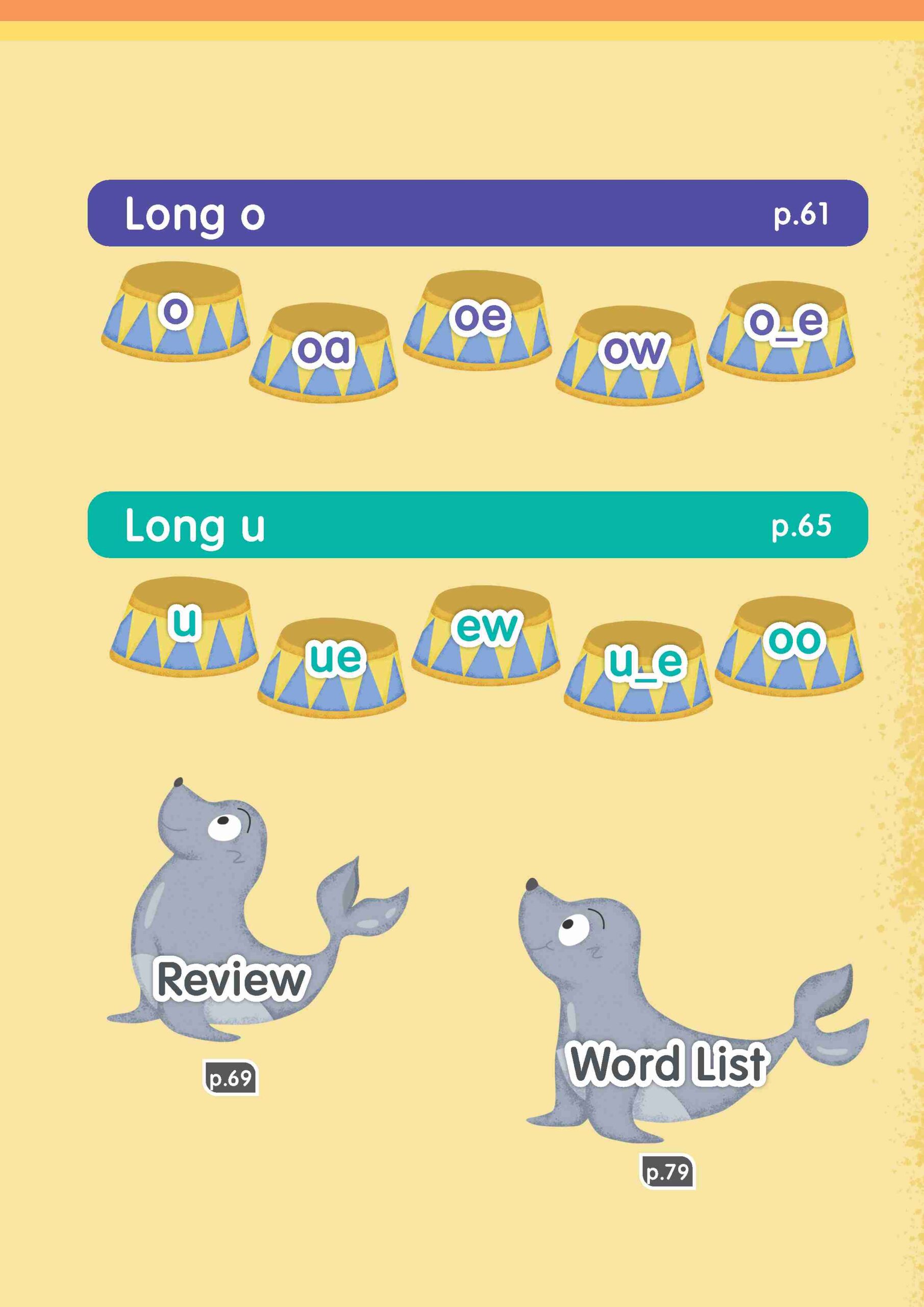 English Phonics Builder K2