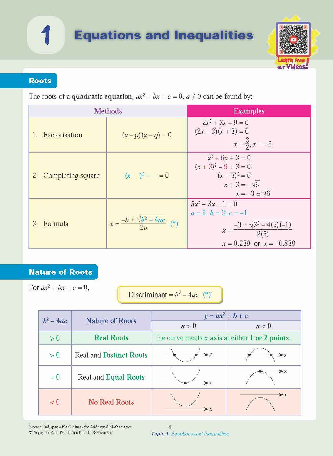 Notes+ with Achevas Indispensable Outlines for Additional Mathematics