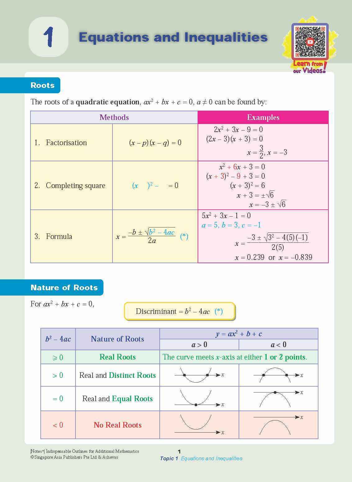 Notes+ with Achevas Indispensable Outlines for Additional Mathematics