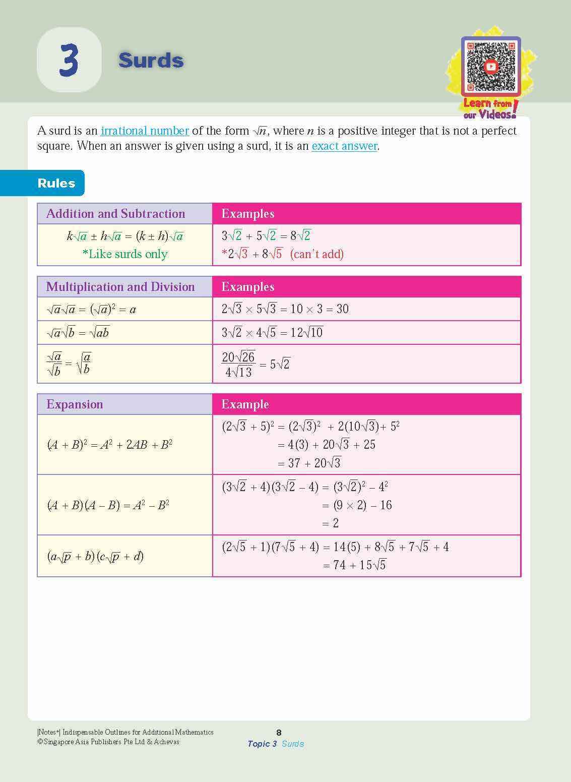 Notes+ with Achevas Indispensable Outlines for Additional Mathematics