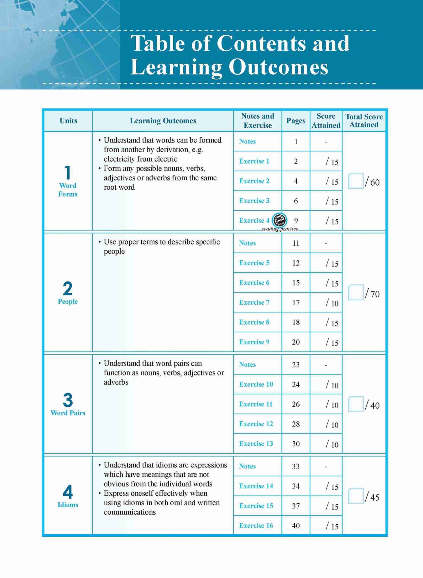 Vocabulary Builder Secondary Level 2