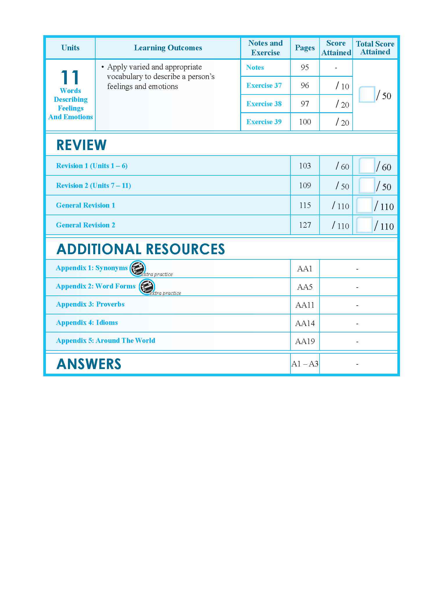 Vocabulary Builder Secondary Level 2